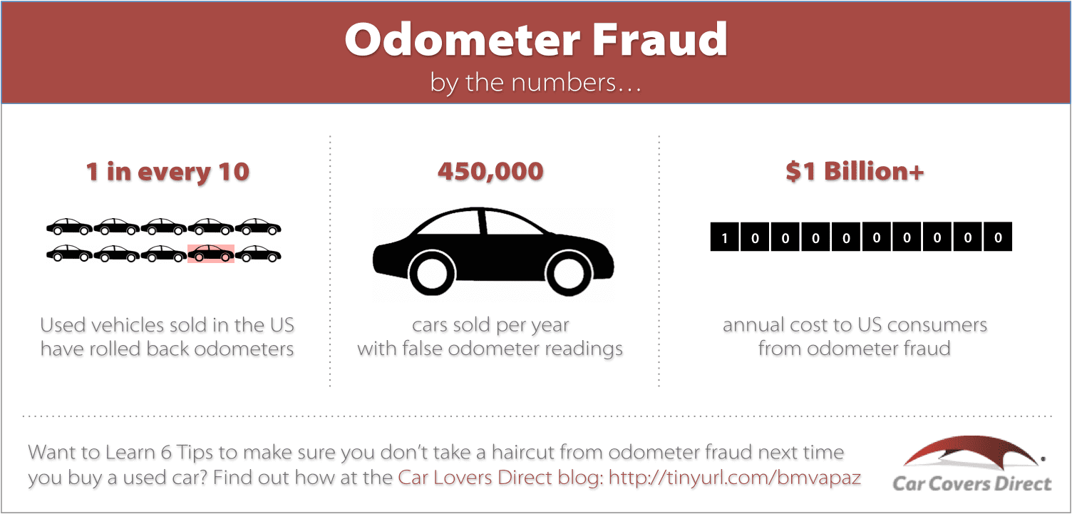 odometer fraud what to do